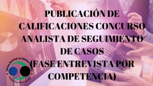 Calificaciones Concurso Analista de Seguimiento de Casos (Fase entrevista por competencia)