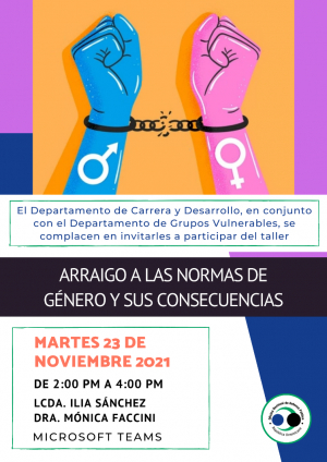 Arraigo a las normas de género y sus consecuencias 23 de noviembre.